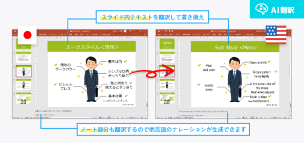 AIパワポ翻訳